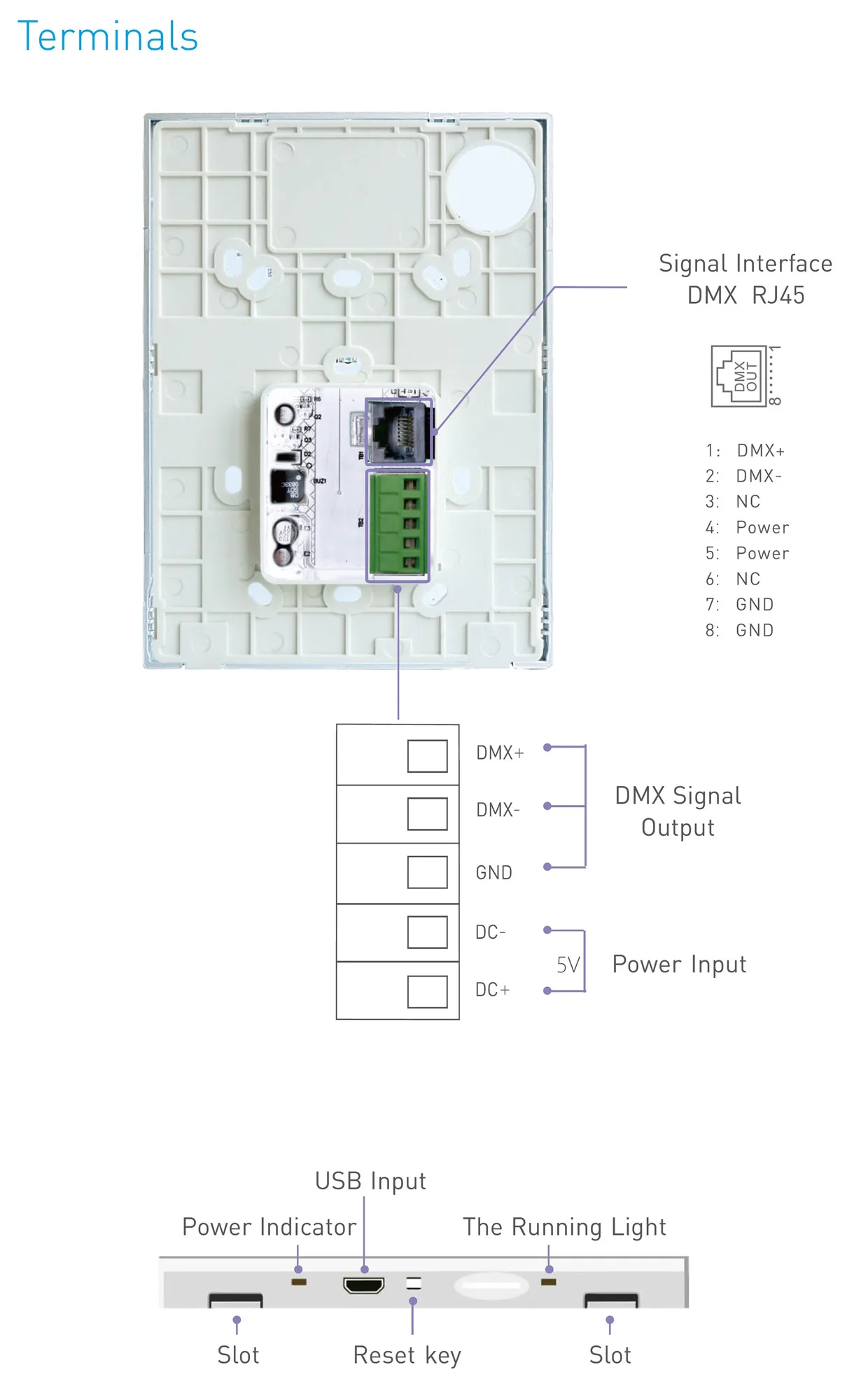 RF 2.4GHz, DMX512 interface CT Capacitive Touch Panel, 5V 0.5-1A input, CT/Zone control, IP44. UX6  LTECH Touch Panel
